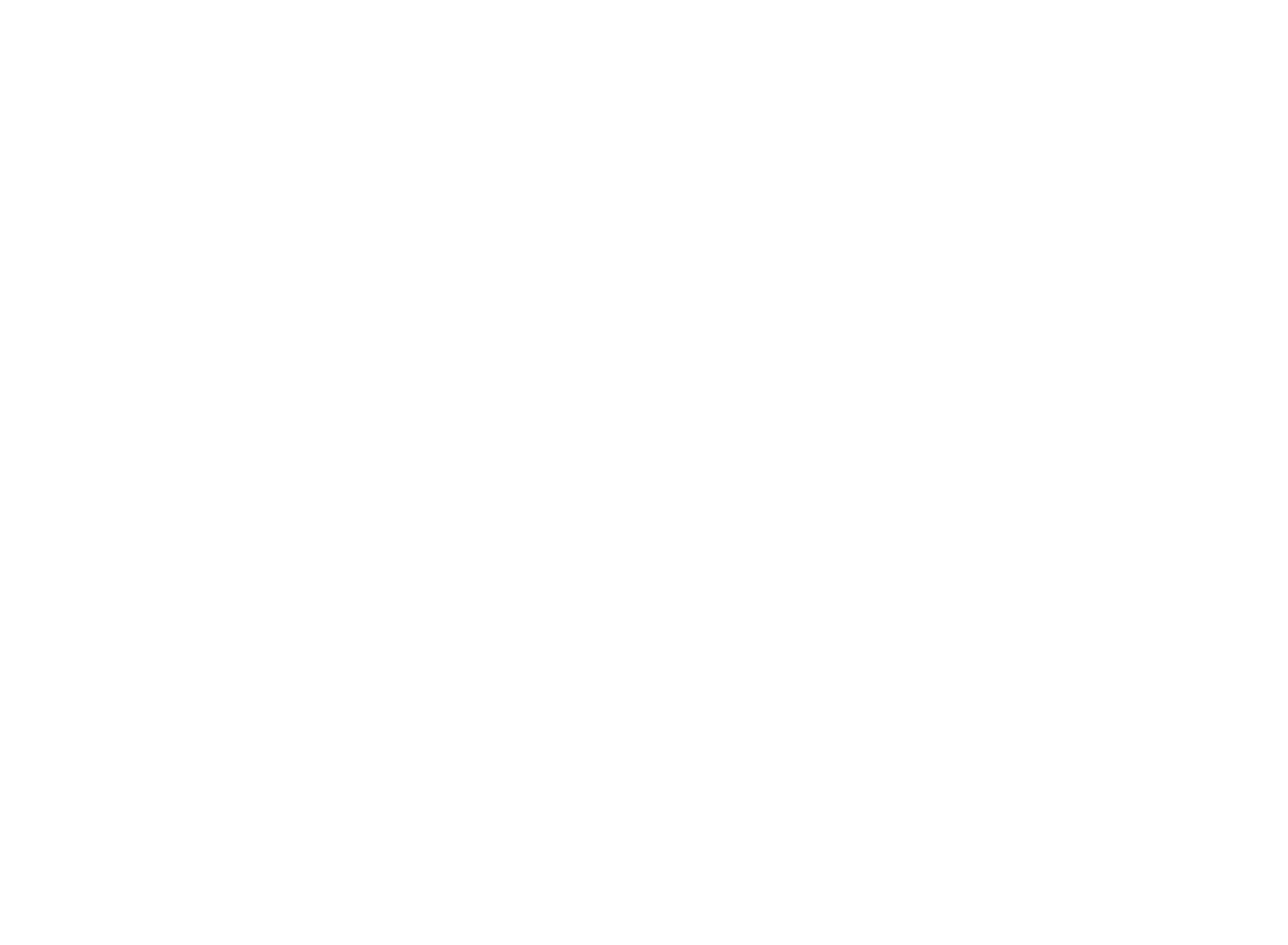 AV VILLAS